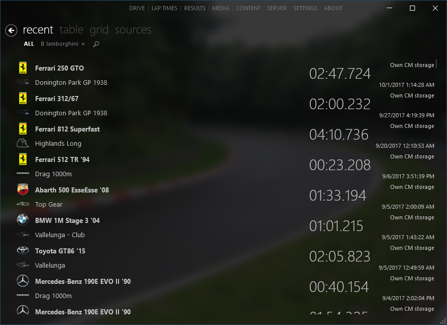 Lap times